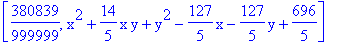 [380839/999999, x^2+14/5*x*y+y^2-127/5*x-127/5*y+696/5]